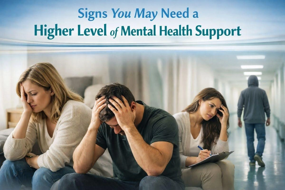 Level of Mental Health Support