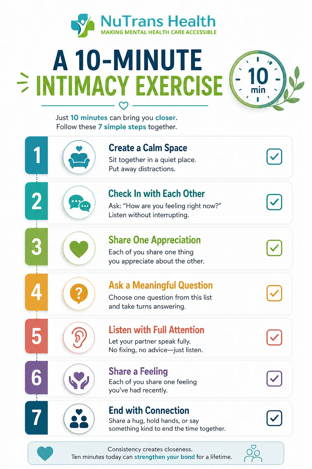 Ten minute intimacy exercise for couples
