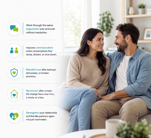 Couples and marriage counseling in Charlotte, NC