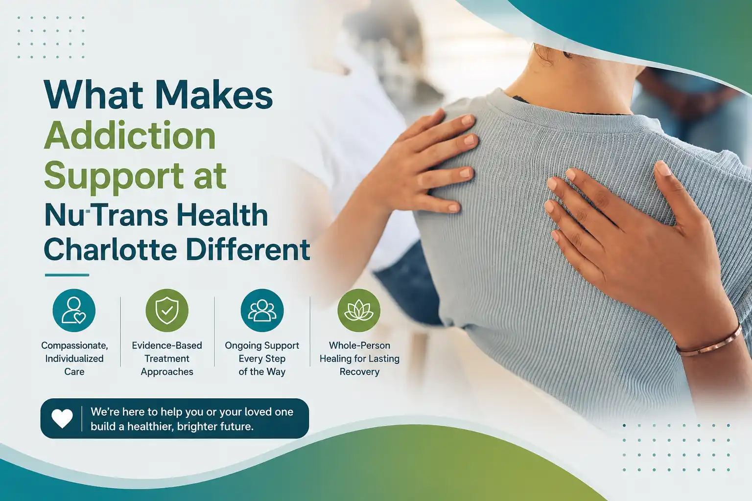 What makes addiction support at NuTrans Health Charlotte different
